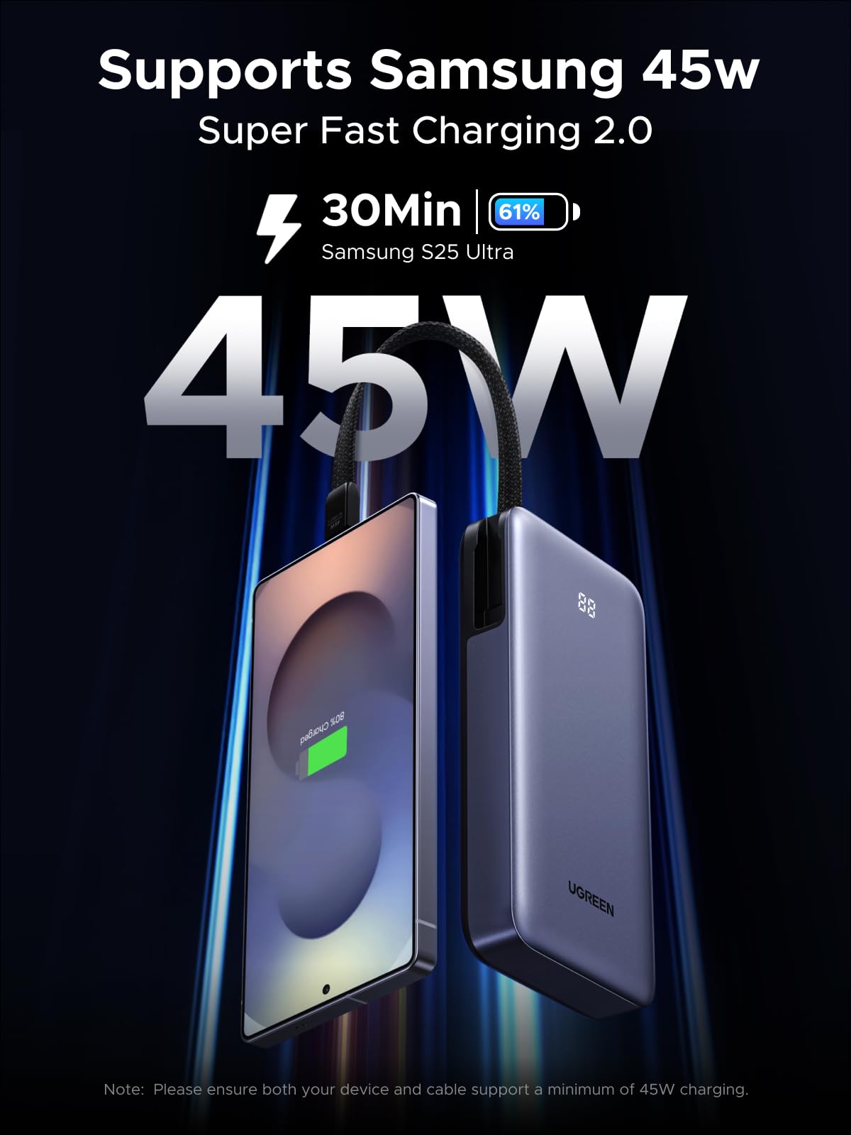 UGREEN พาวเวอร์แบงค์ 20000mAh 45W พร้อมสาย USB-C ในตัว