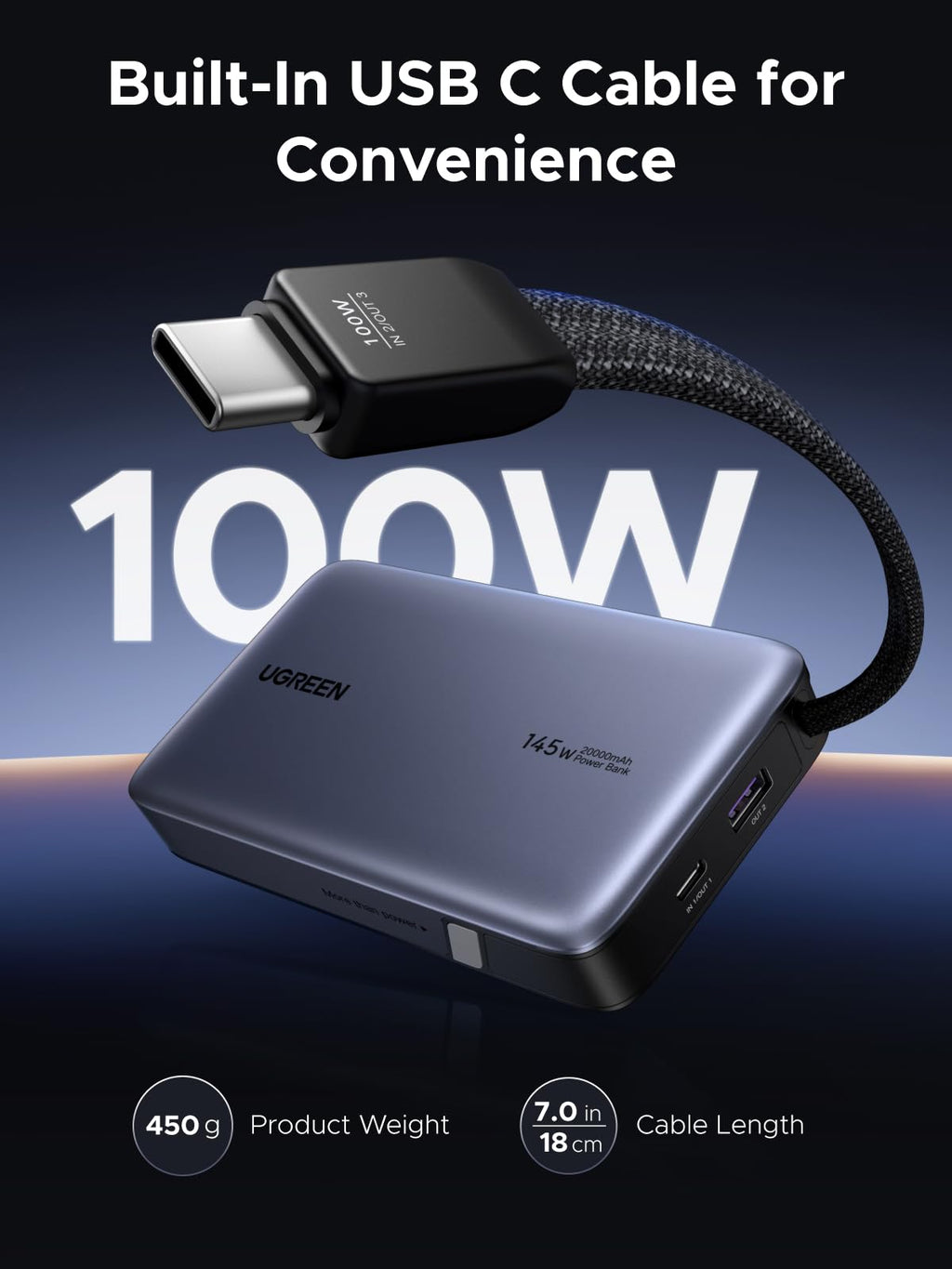 UGREEN Nexode Power Bank 145W 20000mAh