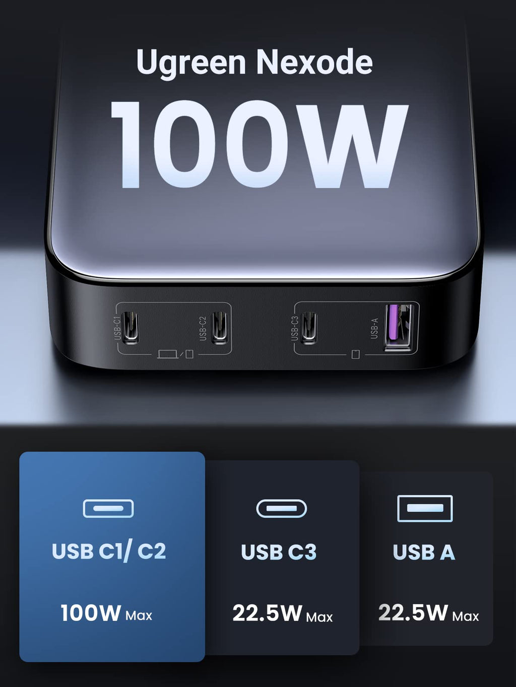 UGREEN Nexode 100W 4-Port Desktop Charger