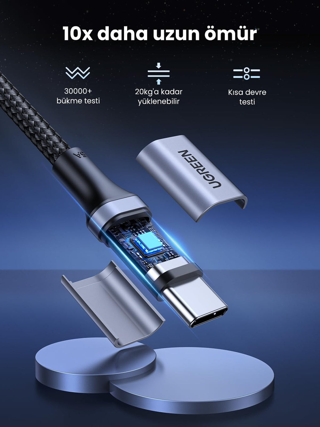 UGREEN USB-C Kablo (Alüminyum Kaplama, Örgü)