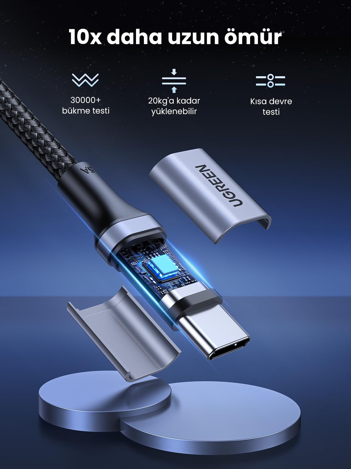 UGREEN USB-C Kablo (Alüminyum Kaplama, Örgü)