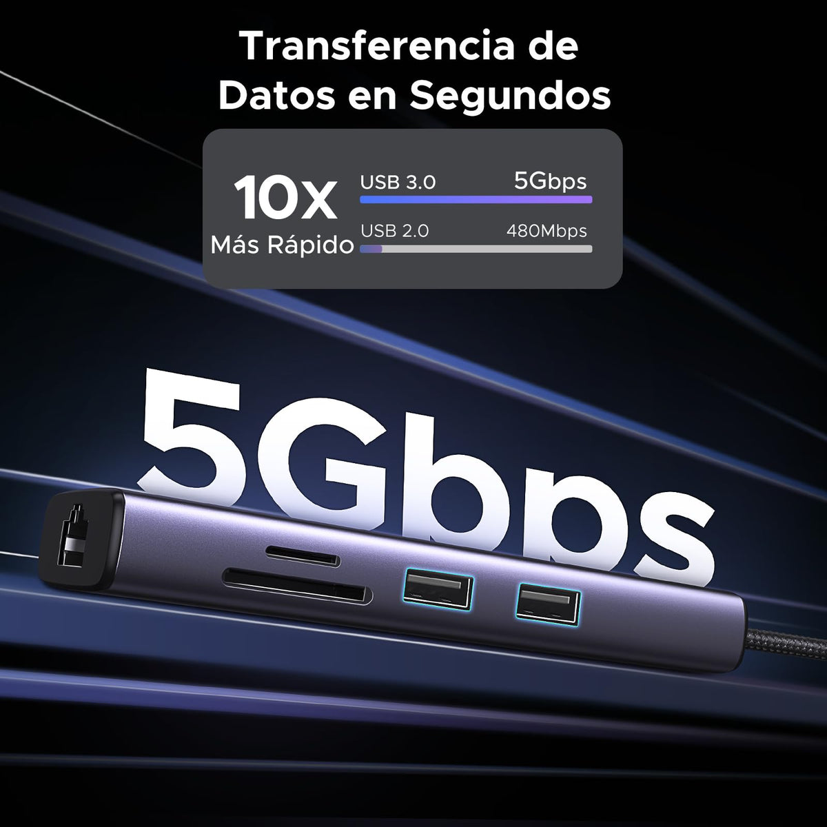 UGREEN Revodok 107 Hub USB C HDMI 4K 60Hz Adaptador Tipo C