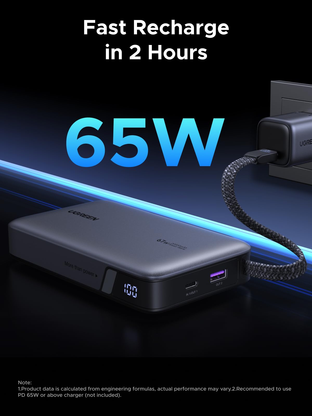UGREEN พาวเวอร์แบงค์ 20000mAh 67W พร้อมสาย USB-C ในตัว