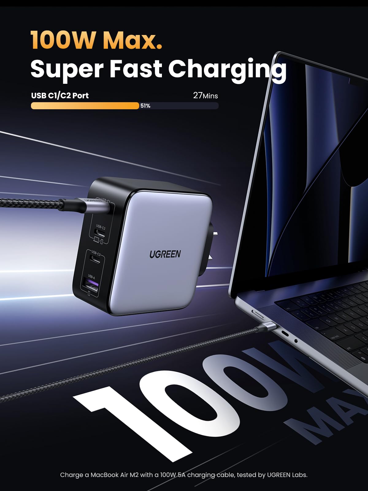 UGREEN Nexode 100W 4-Port Charger