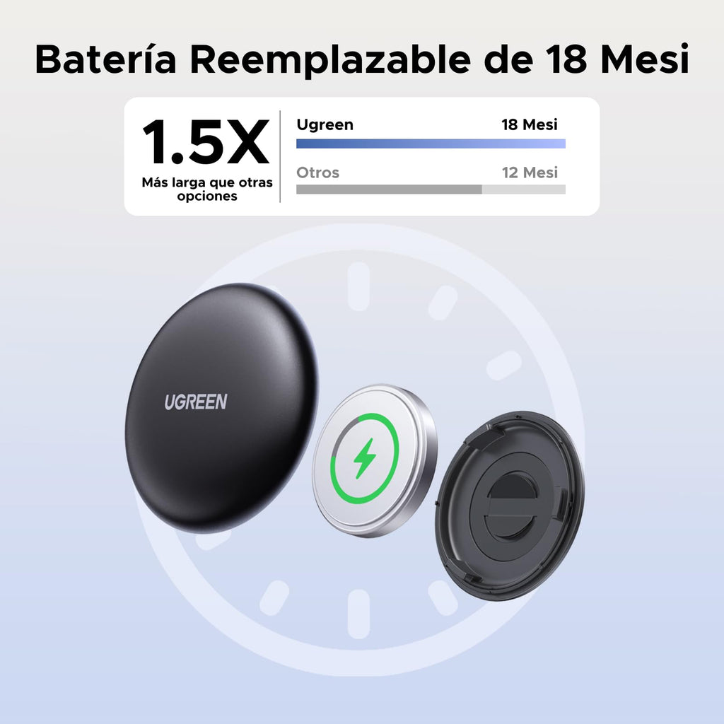 UGREEN FineTrack Mini Tag Localizador Bluetooth SmartTag Tracker Soporte iOS Batería de 18 Meses Rastreador