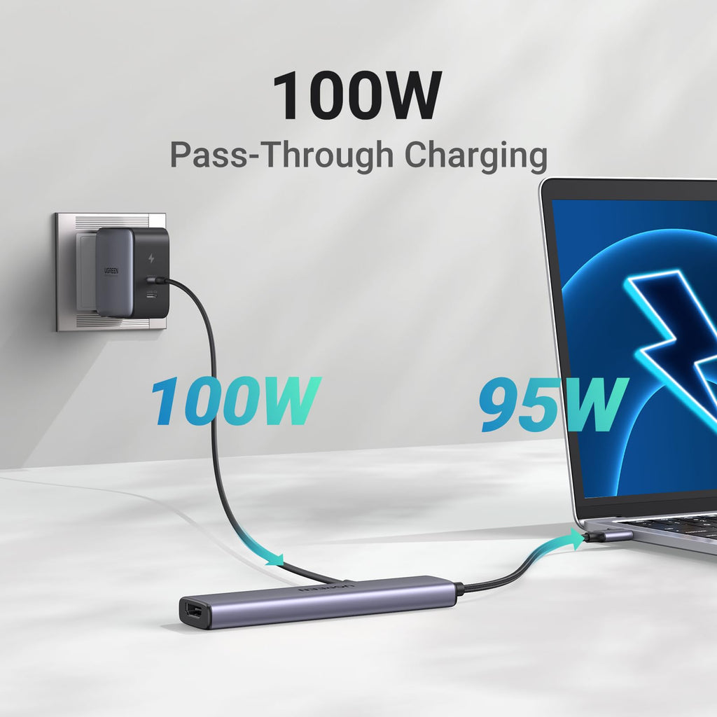 UGREEN USB-C Hub 5 in 1