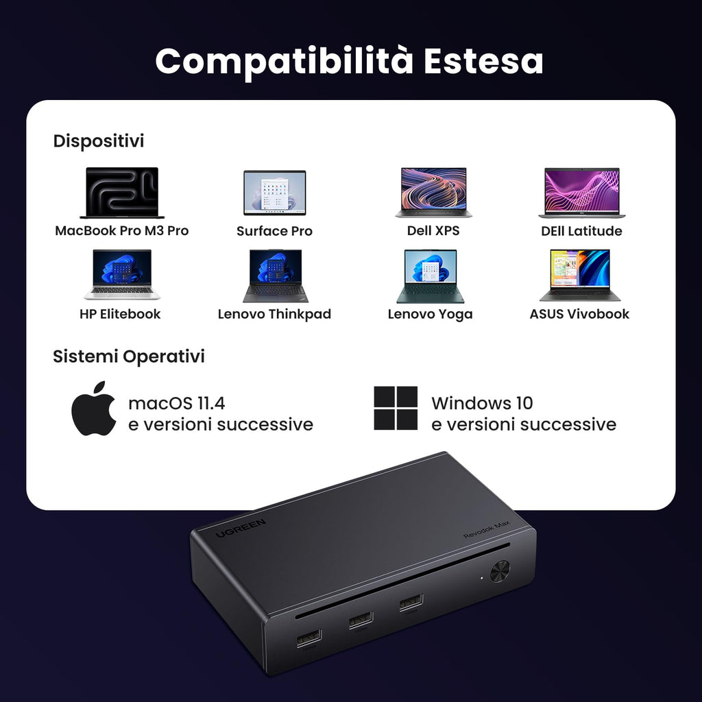 UGREEN Revodok Max 208 Docking Station Thunderbolt 4 8 In 1 Hub