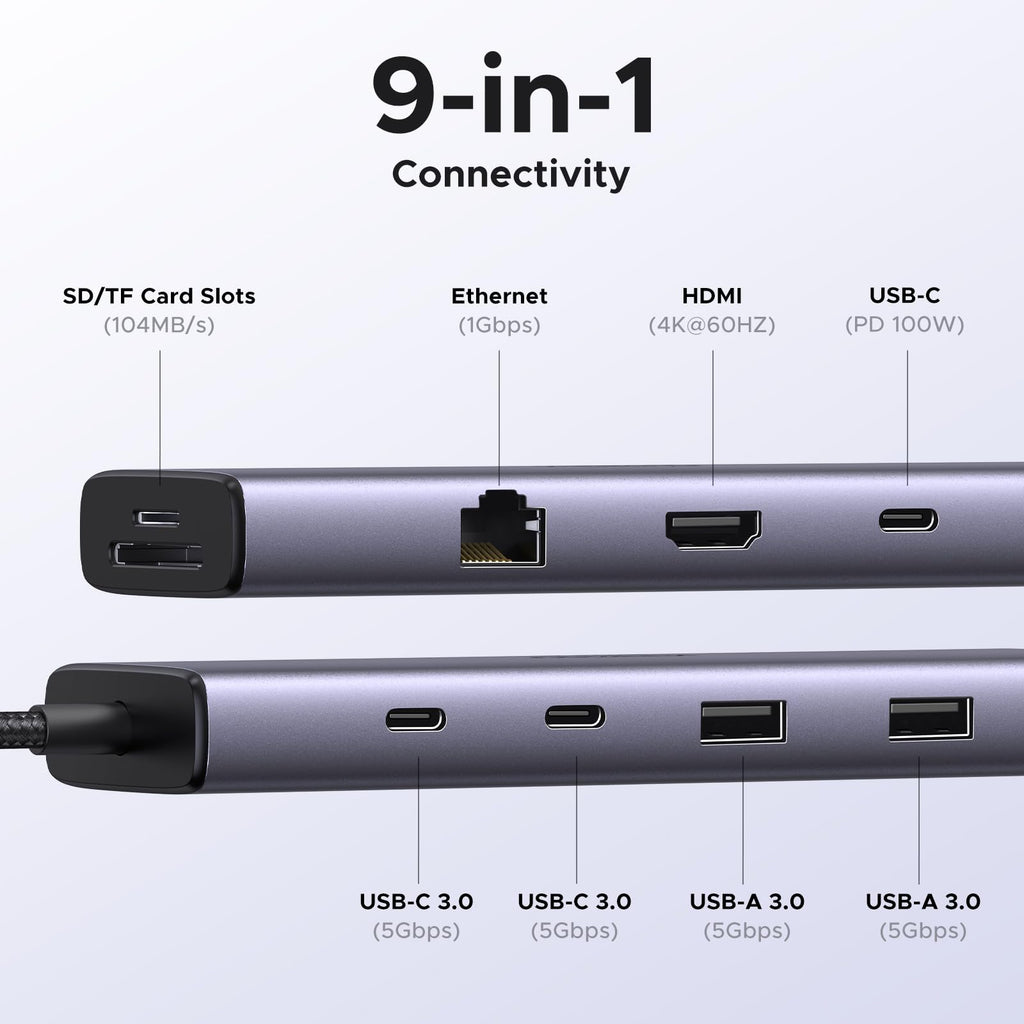 UGREEN 9’u 1 Arada USB-C Hub (4K HDMI)