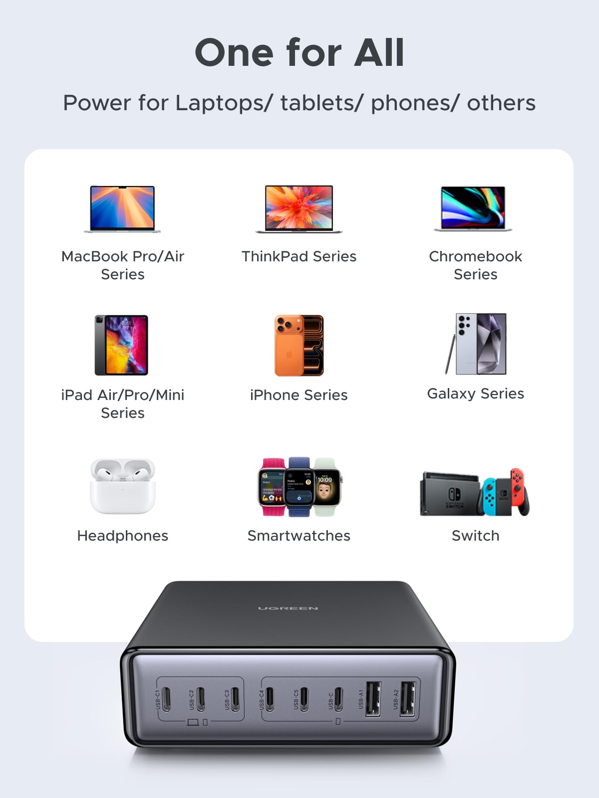 UGREEN Zapix 200W 8-Port Desktop Charger