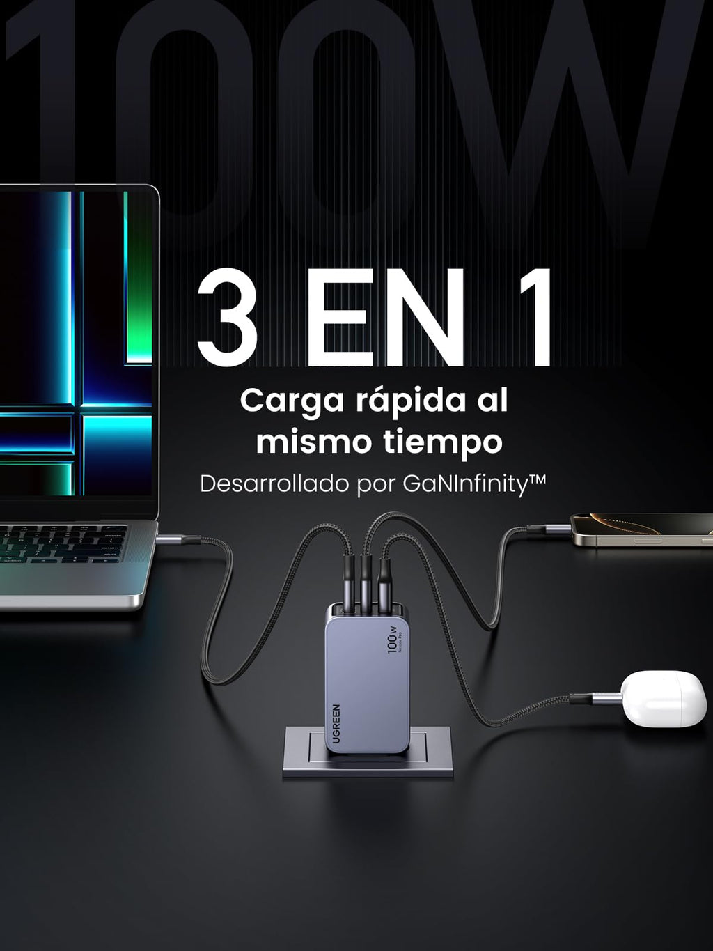 UGREEN Nexode Pro Cargador 100W USB C GAN,