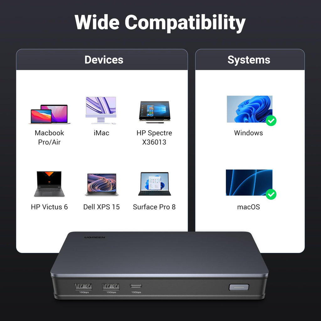 UGREEN Revodok Pro 209 9-in-1 DisplayLink Docking Station