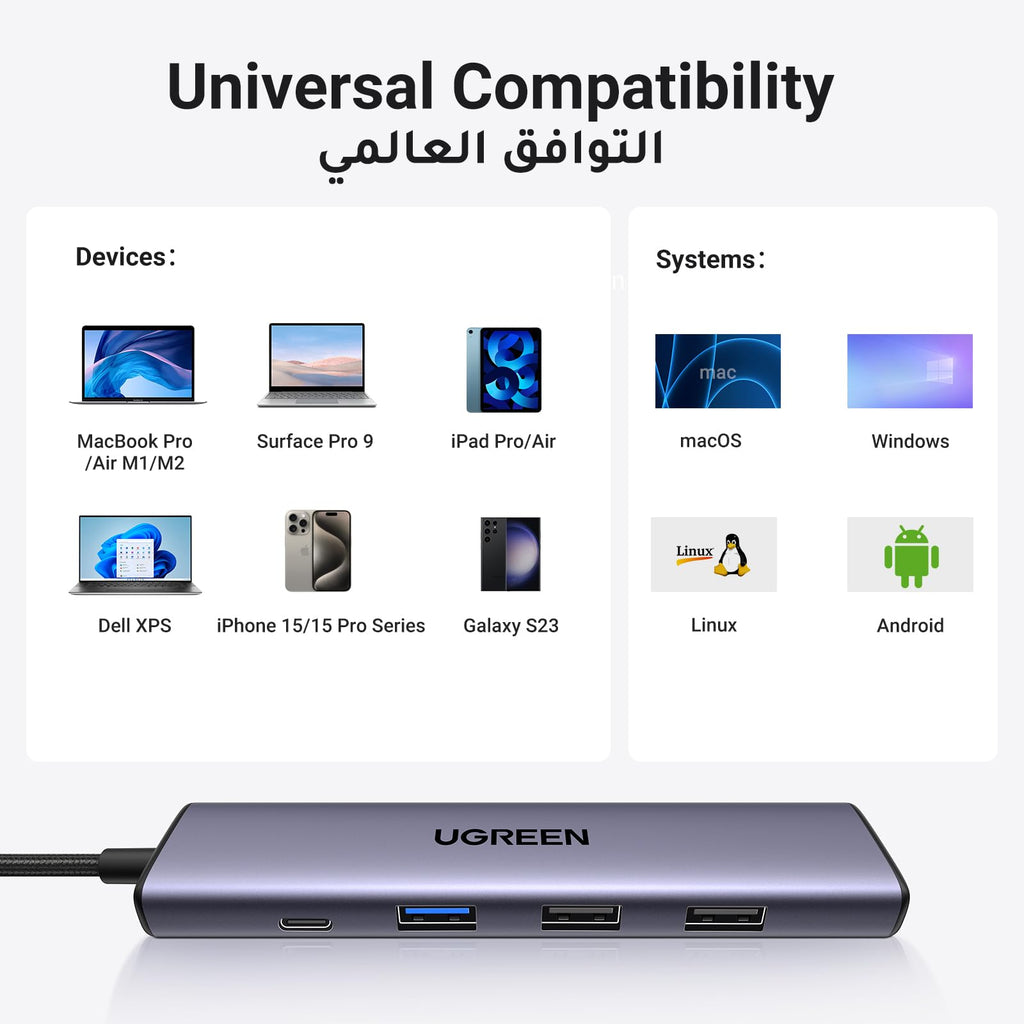 UGREEN Revdock موزع USB-C ‏5 في 1