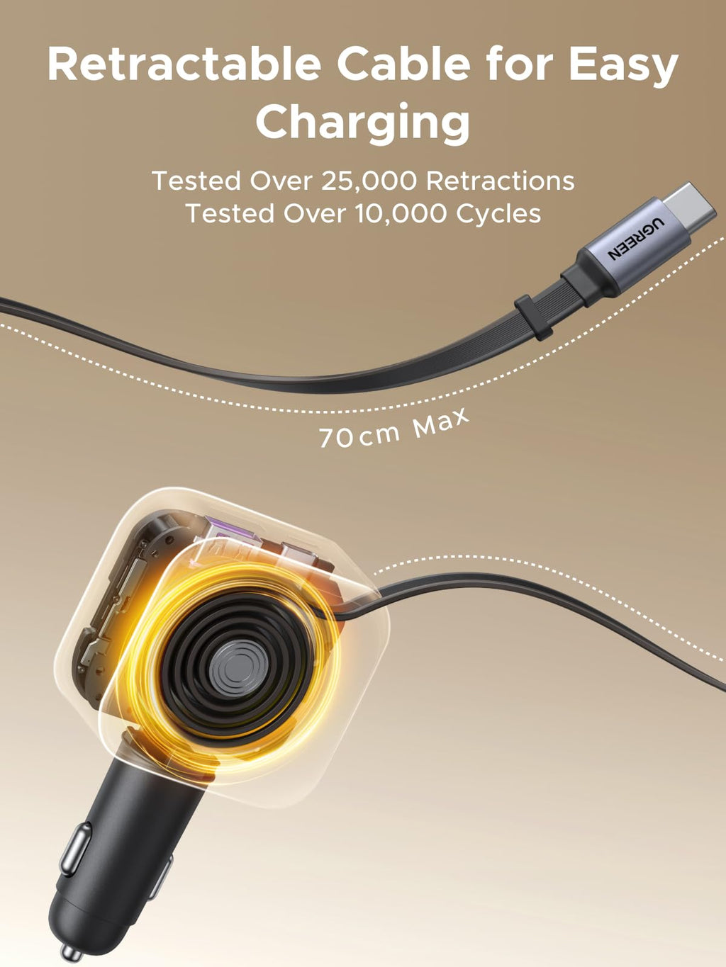 UGREEN Nexode Sạc Ô Tô 145W kèm Cáp USB-C Thu Gọn