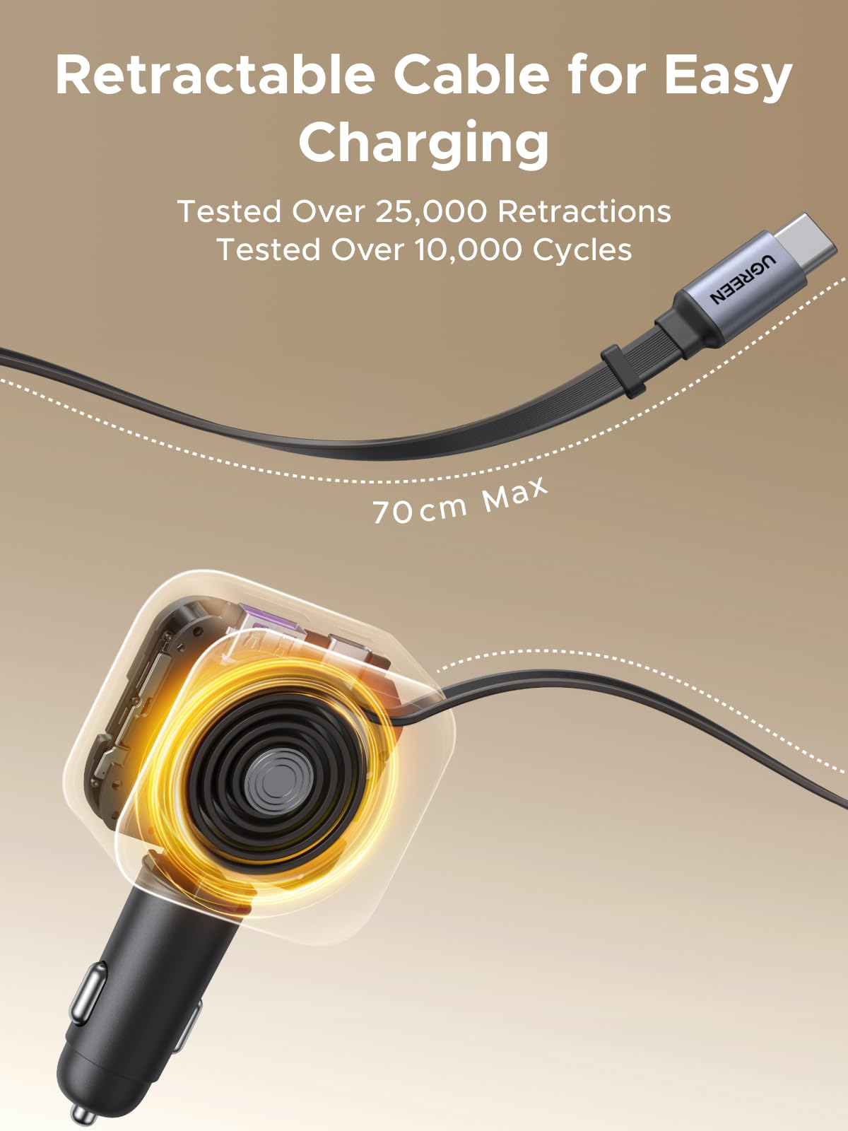 UGREEN Nexode Sạc Ô Tô 145W kèm Cáp USB-C Thu Gọn