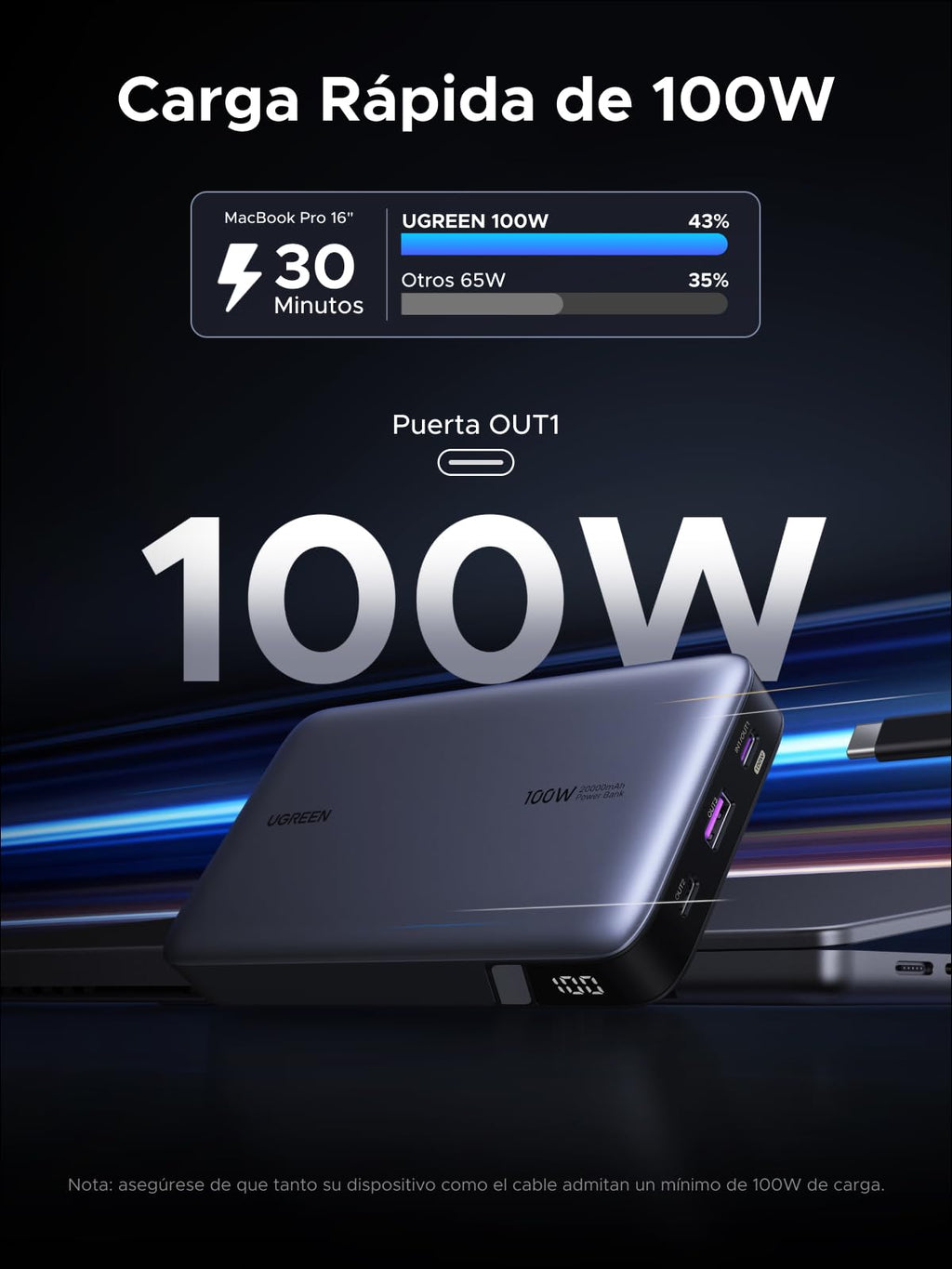 UGREEN Nexode Power Bank 100W 20000mAh, Batería Externa Carga Rápida con Pantalla