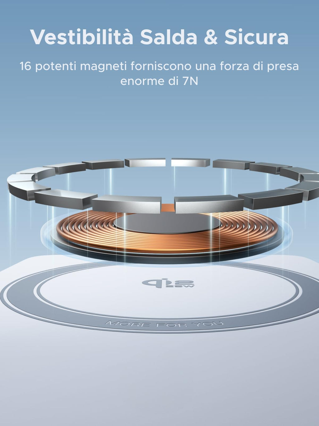UGREEN MagFlow 3 in 1 Qi2 25W Caricatore Wireless