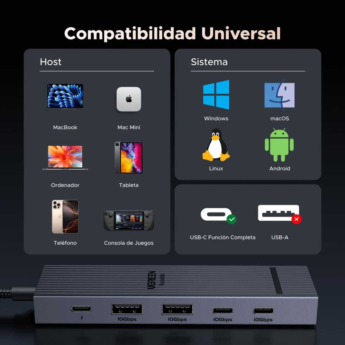 UGREEN Revodok Pro 106 10Gbps Hub USB C HDMI 4K 60Hz Adaptador Ladron Tipo C 3.2 Gen 2 PD 100W 
