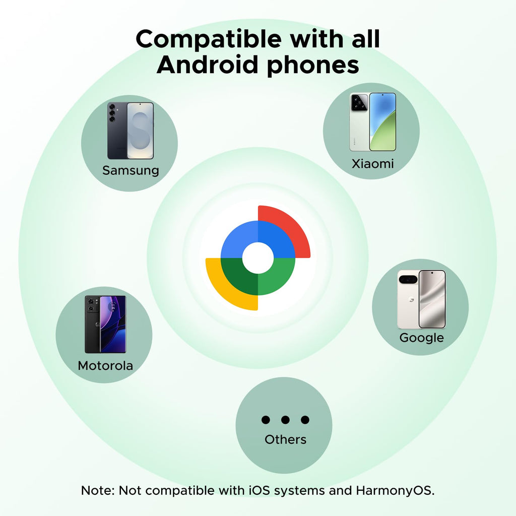 UGREEN FineTrack G with Google Find Hub (Android Only)