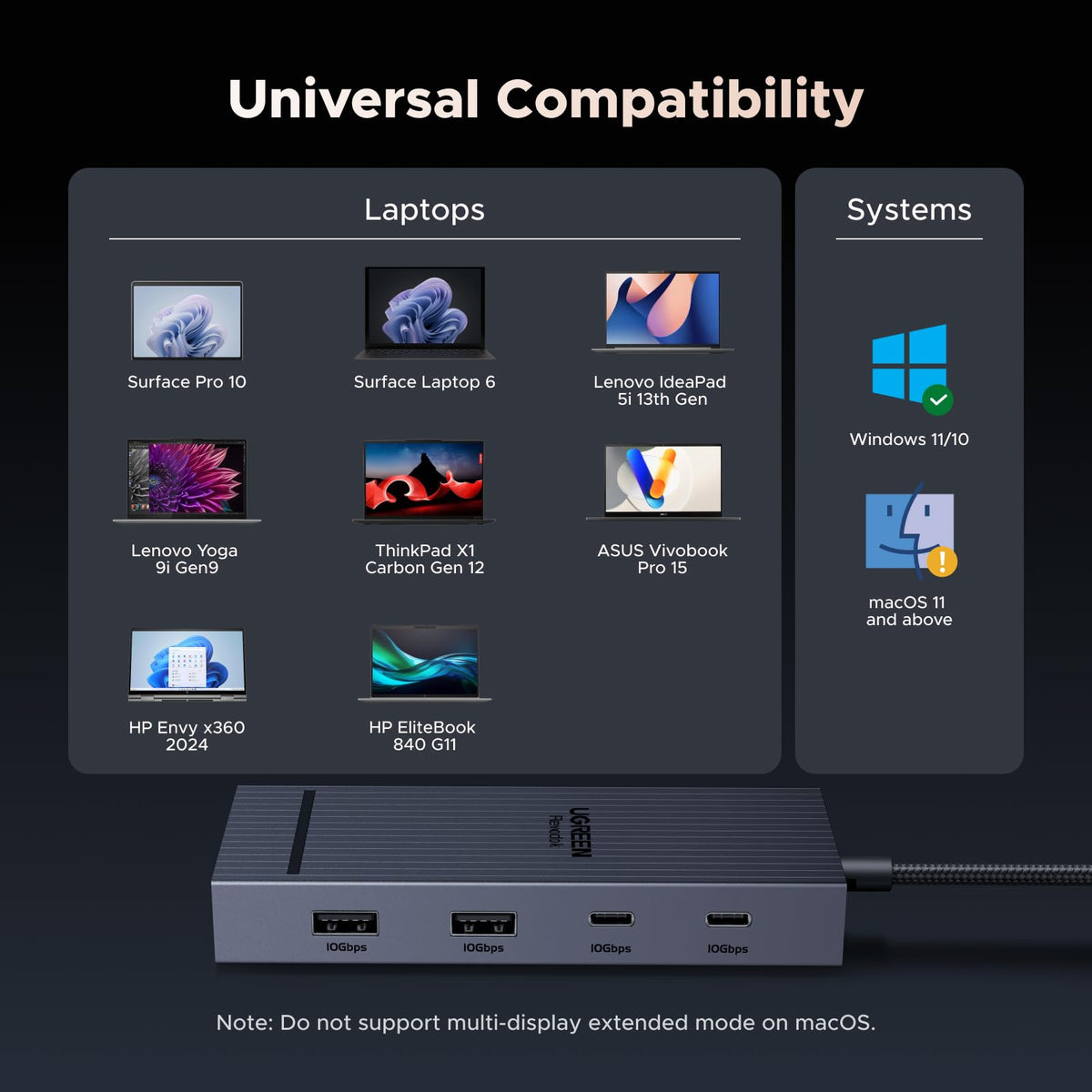 UGREEN Revodok Pro 207 7 in 1 USB C Docking Station