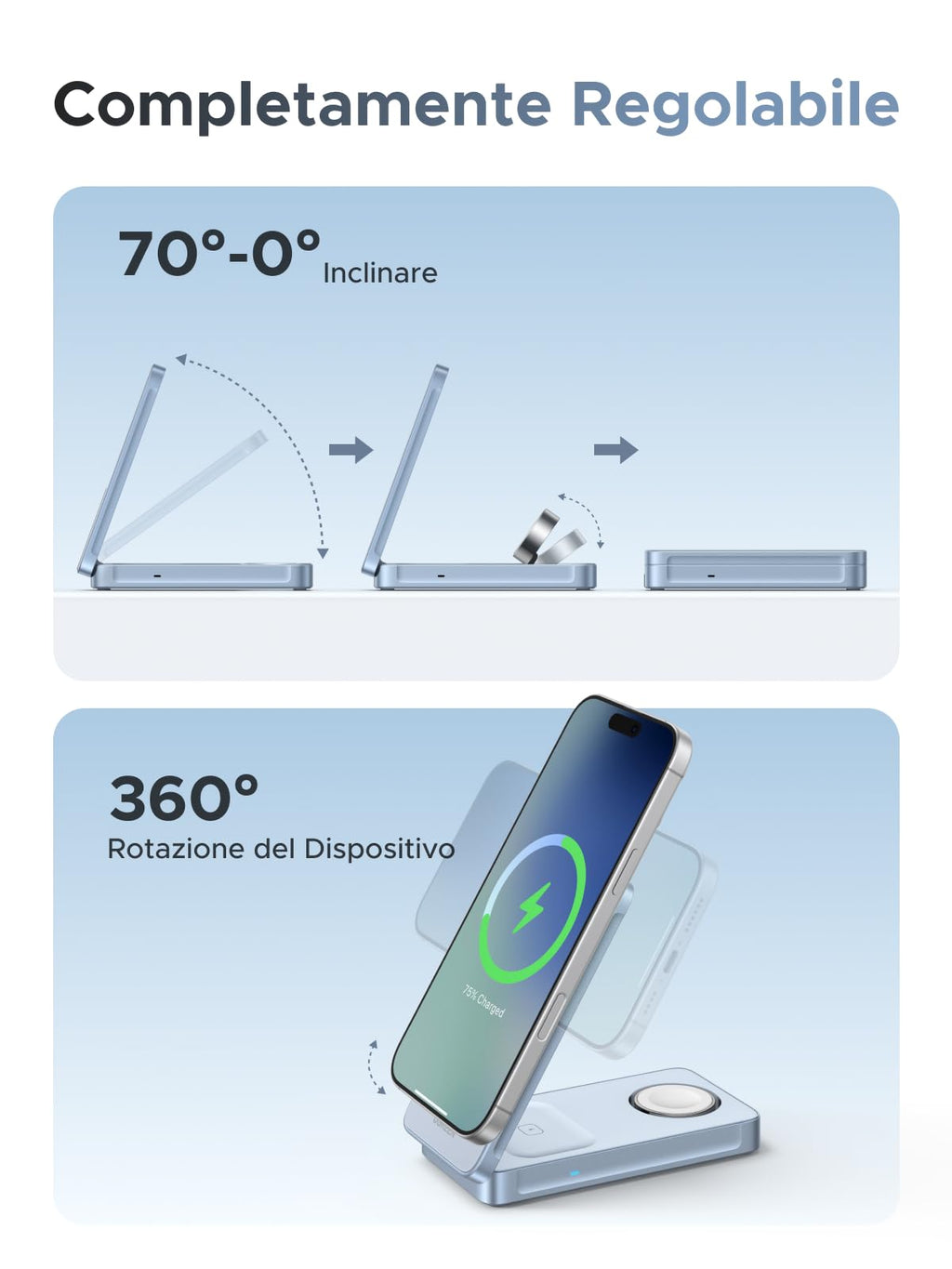 UGREEN MagFlow 3 in 1 Qi2 25W Caricatore Wireless