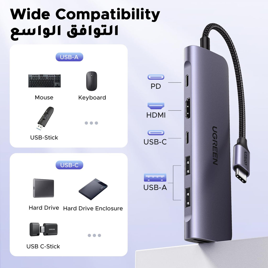 UGREEN Revodok موزع USB-C ‏7 في 1 (قارئ بطاقات SD/TF عالي السرعة)