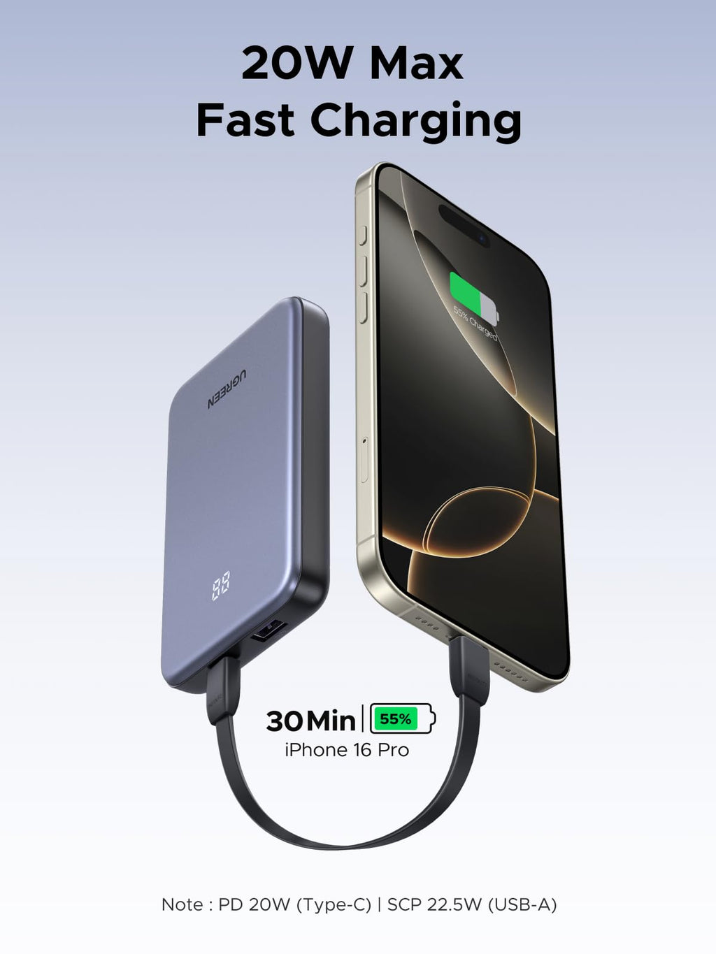 UGREEN Power Bank 20W Two-way Fast Charging