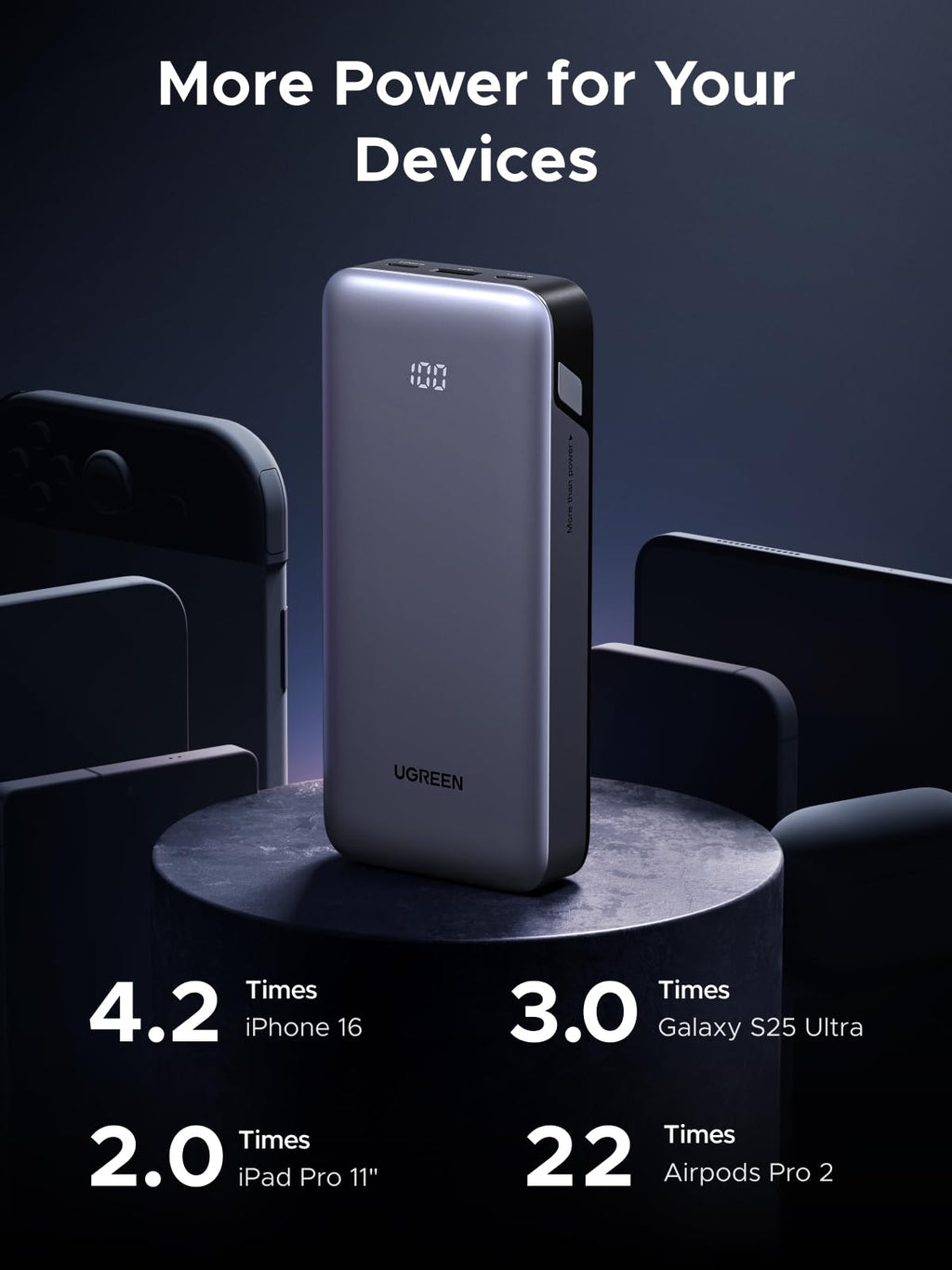 UGREEN Power Bank Two-way Fast Charging