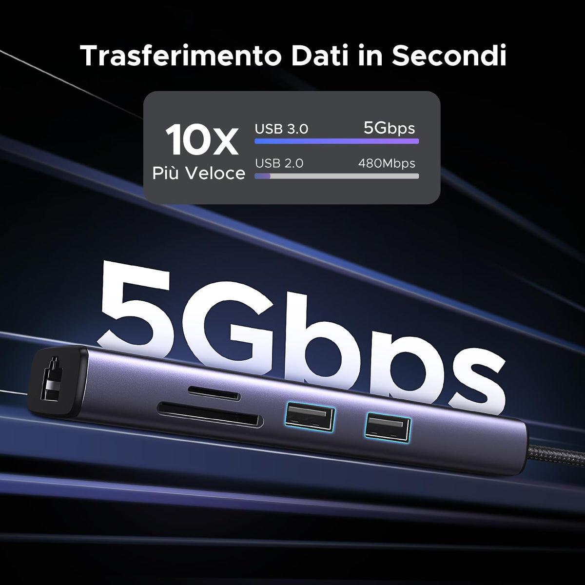 UGREEN Revodok 107 Hub USB C Ethernet Gigabit HDMI 4K 60Hz PD 100W Lettore Schede SD TF Adattatore Type C