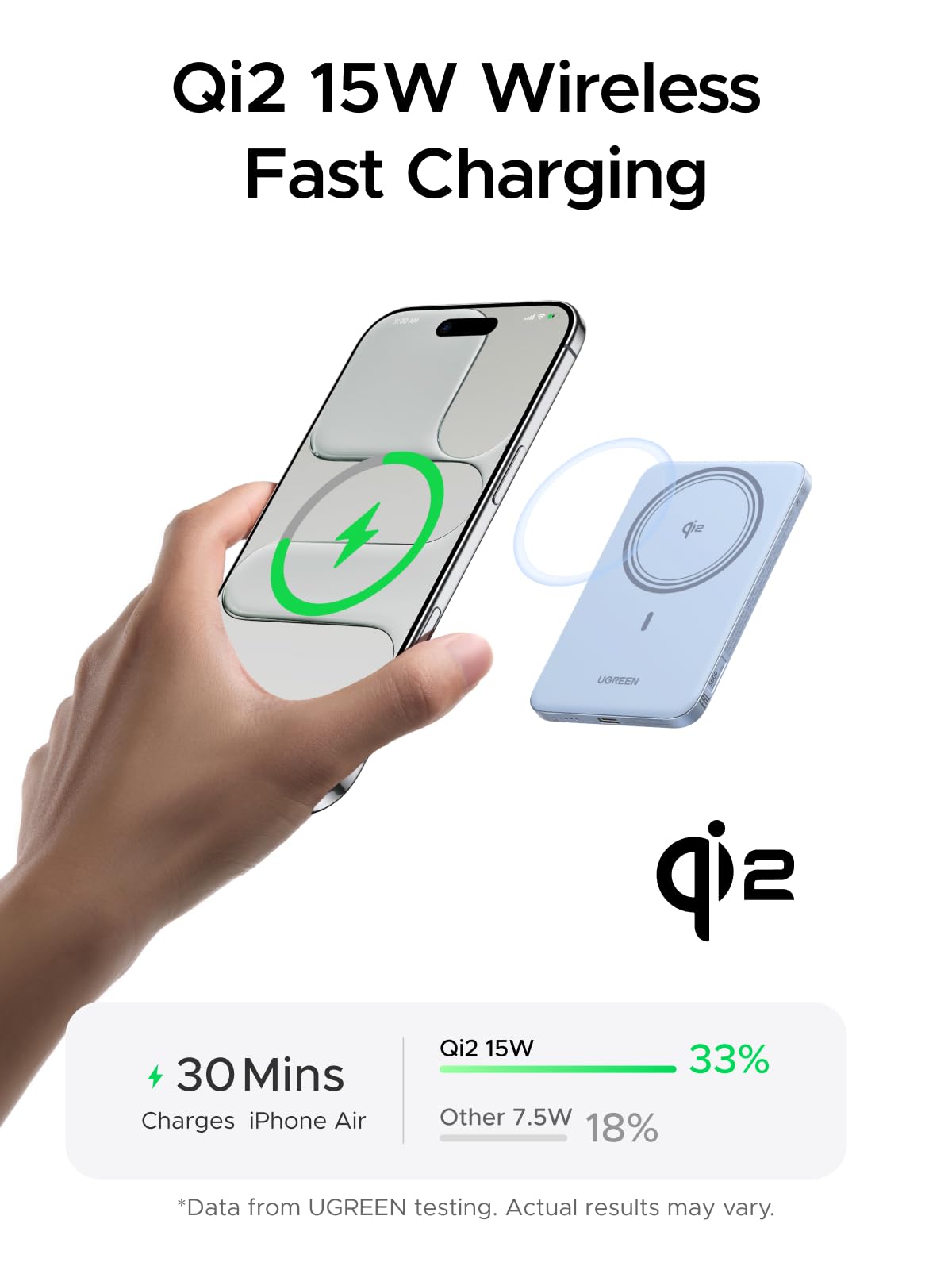 UGREEN MagFlow Air Magnetic Power Bank 5000mAh 15W