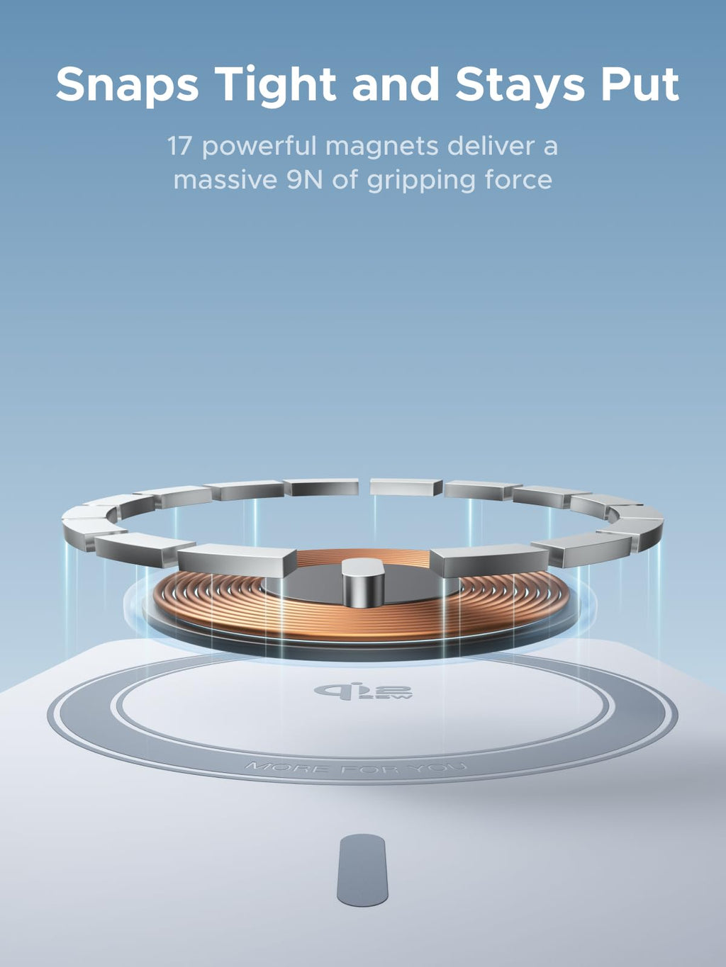 UGREEN MagFlow Power Bank Magnetic Wireless 10000mAh 25W