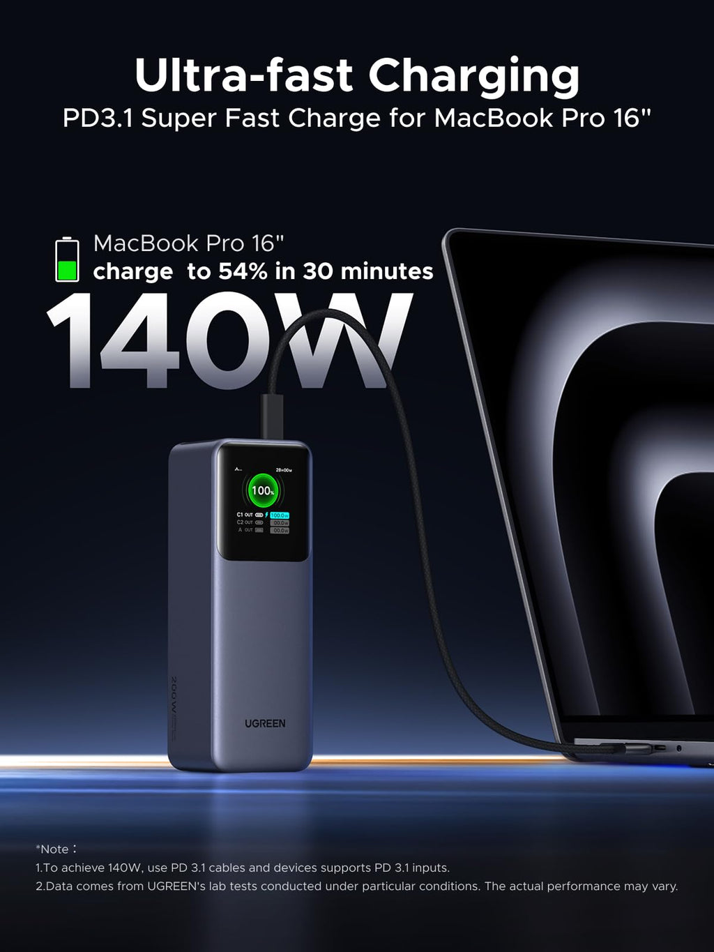 UGREEN Neoxde Pro Power Bank 200W 25000mAh