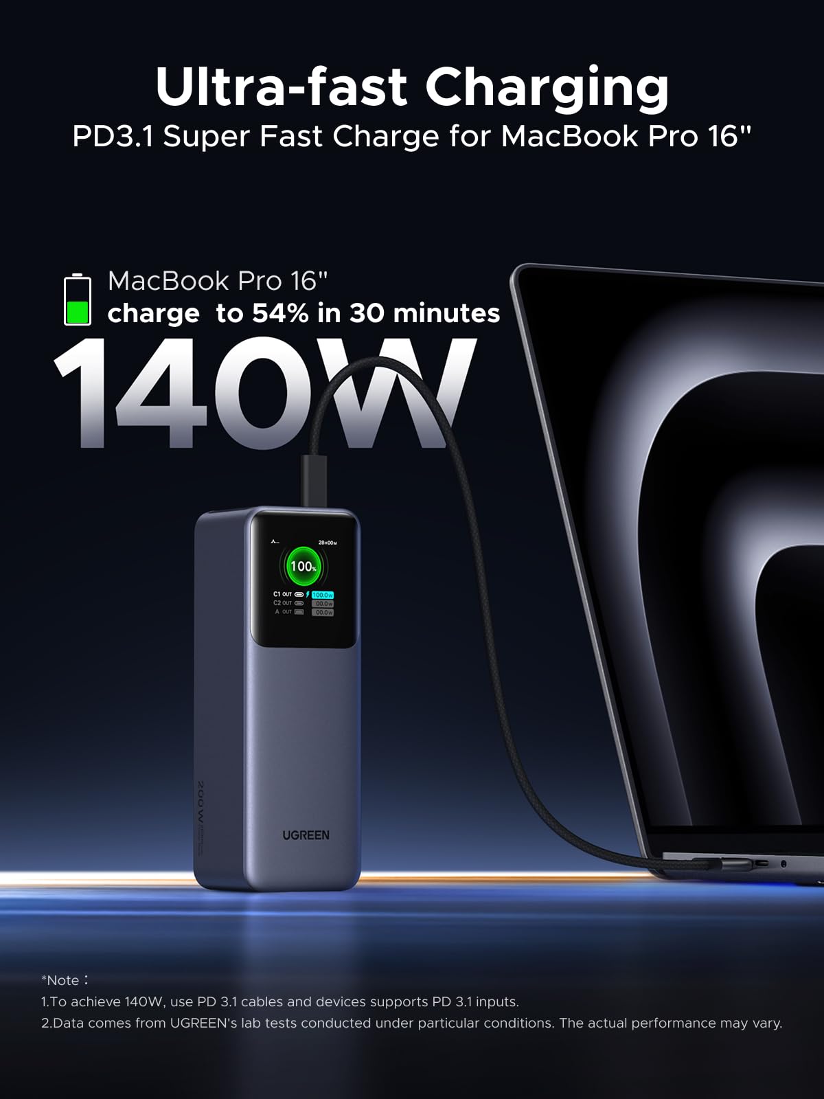 UGREEN Neoxde Pro Power Bank 200W 25000mAh