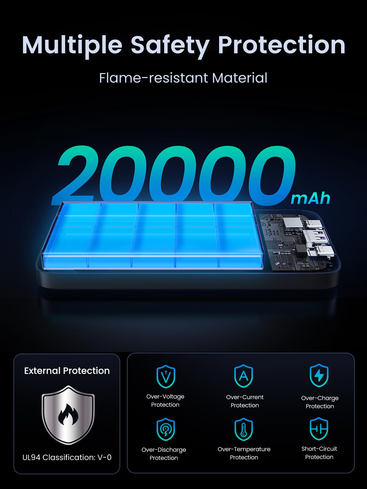 UGREEN Pin Dự Phòng 10000mAh PD 22.5W