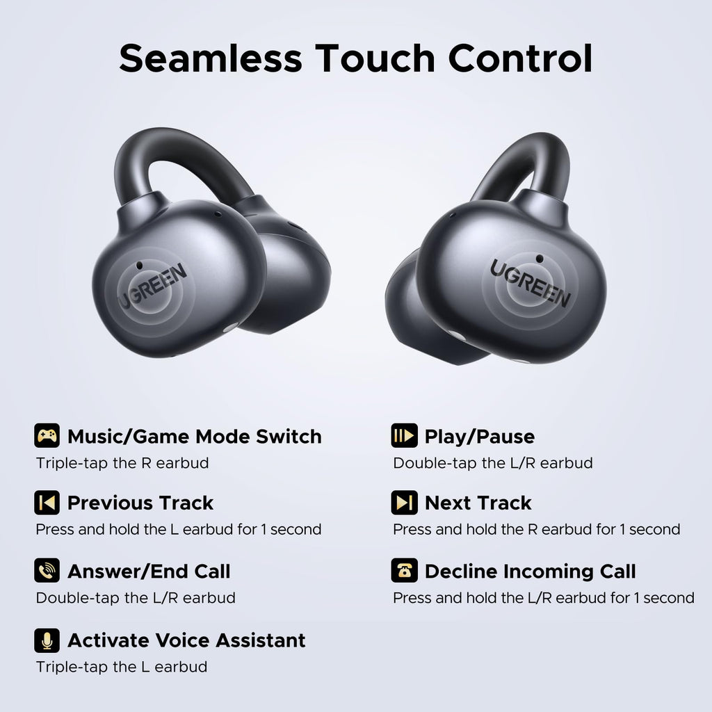 UGREEN ClipBuds Open-Ear Wireless Headphones