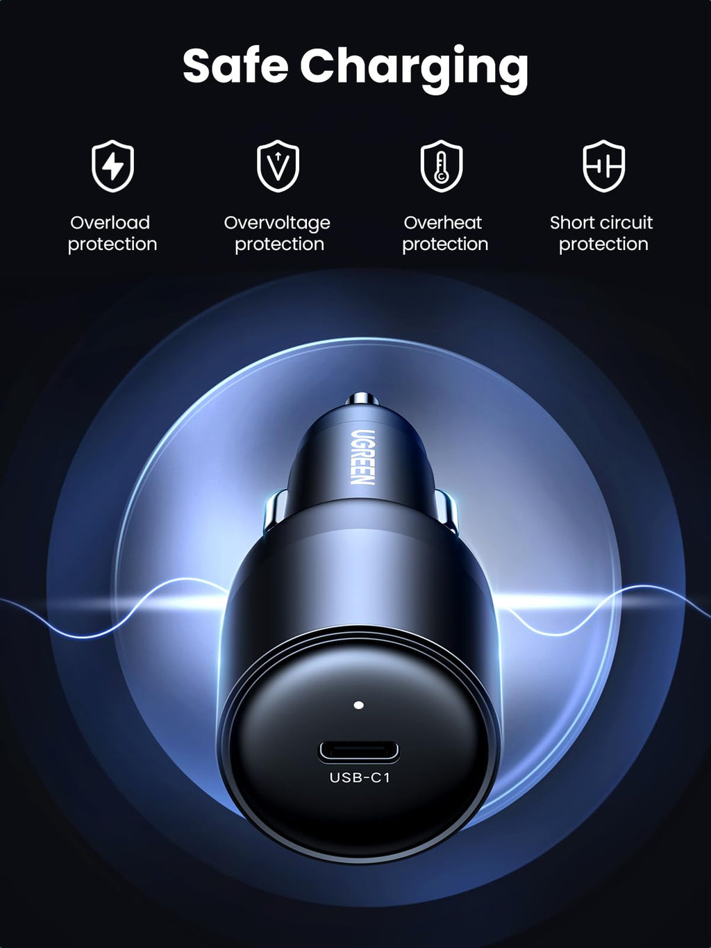 UGREEN 150W USB C Car Charger