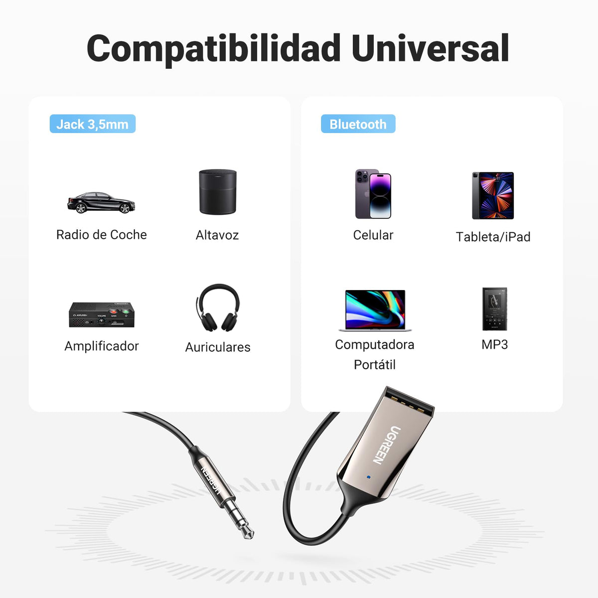 UGREEN Receptor Bluetooth 5.4 Adaptador Jack 3.5mm