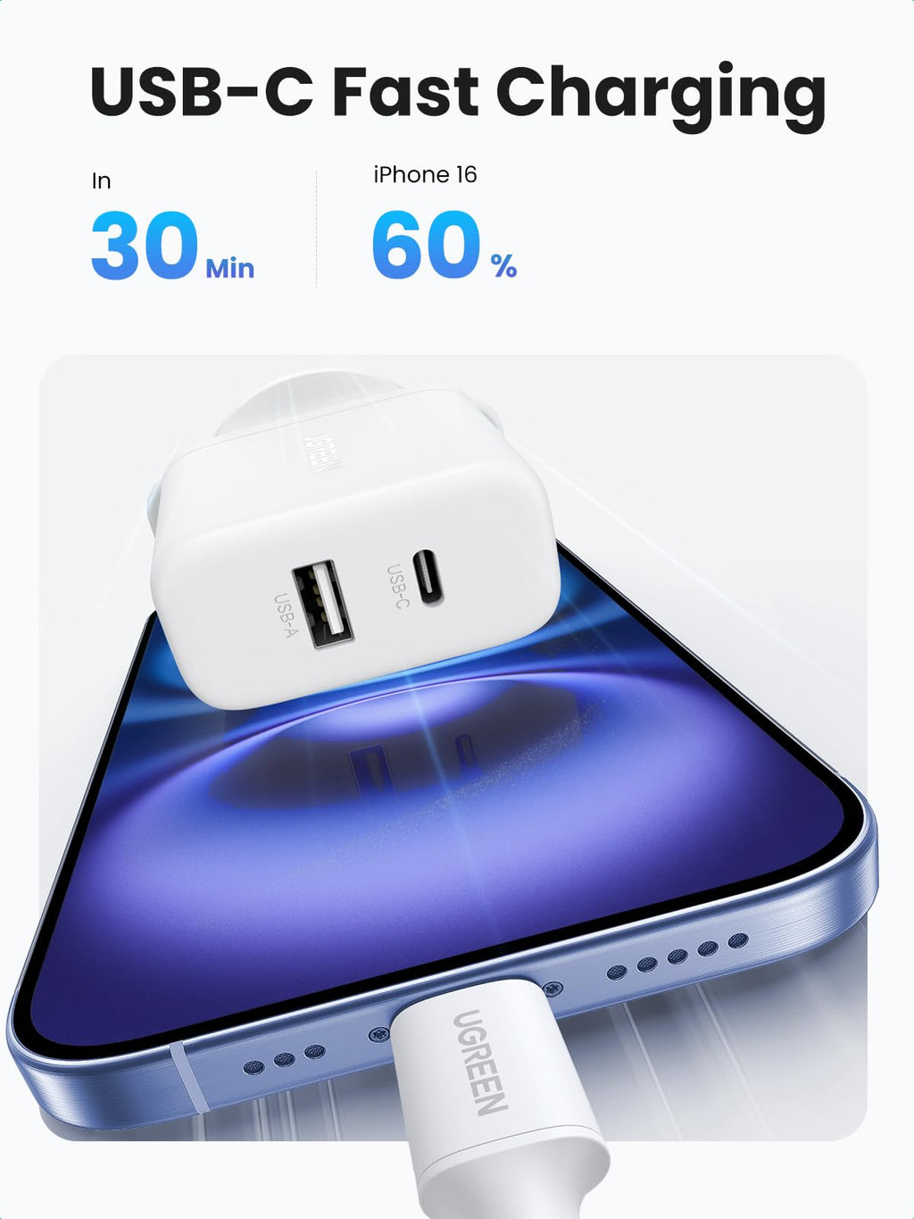 UGREEN Zapix 20W 2-Port Charger with USB-C Cable