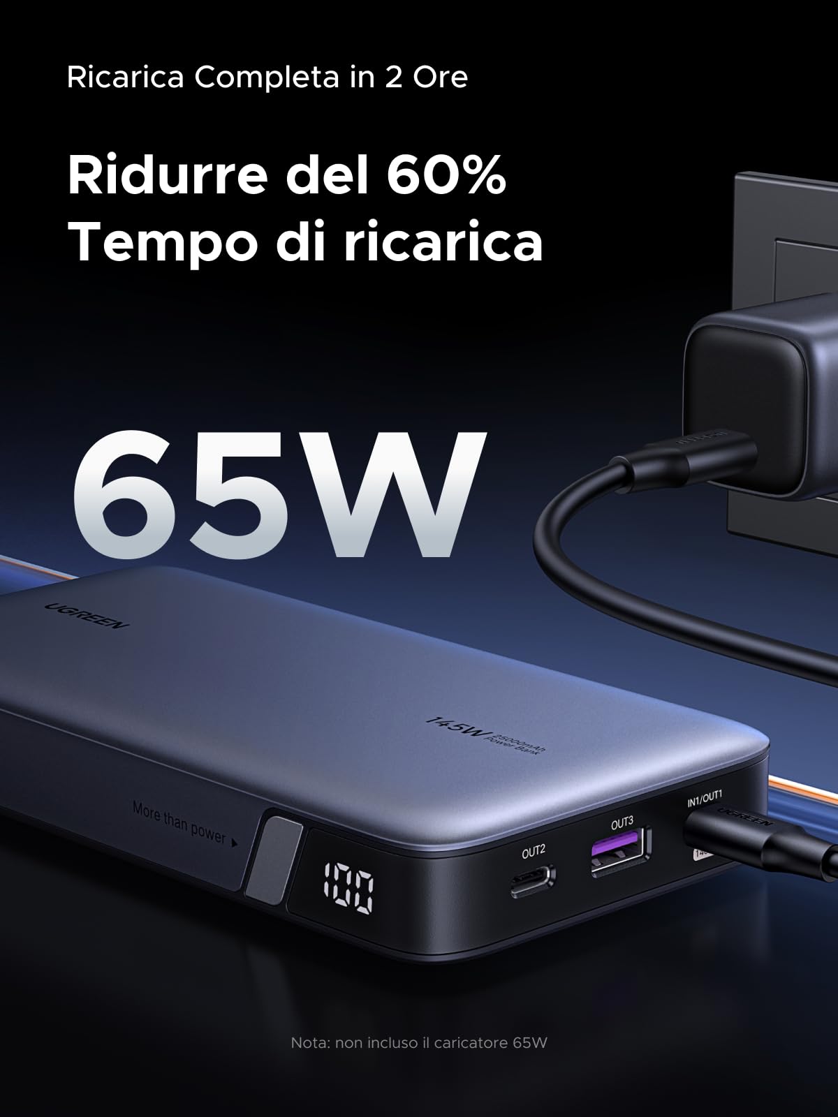 UGREEN Nexode Power Bank 145W 25000mAh, Caricatore Portatile Ricarica Rapida USB C PD 3.1 140W con Display