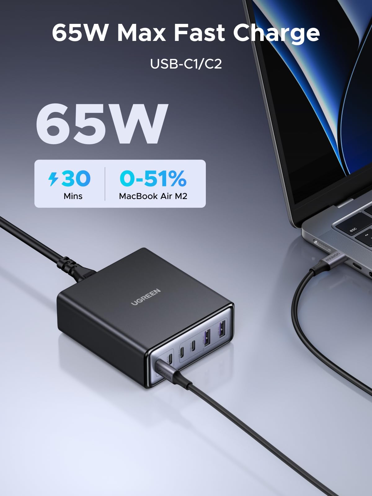 UGREEN Zapix 100W 6-Port Desktop Charger