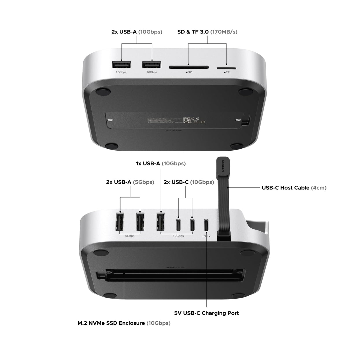 UGREEN Mac mini M4/M4 Pro Dock 11-in-1