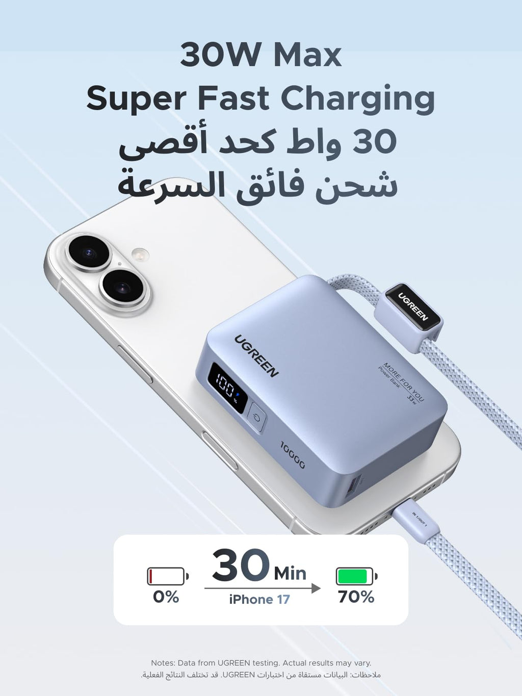 UGREEN Nexode Power Bank 10000mAh 30W with Built-in USB-C Cable