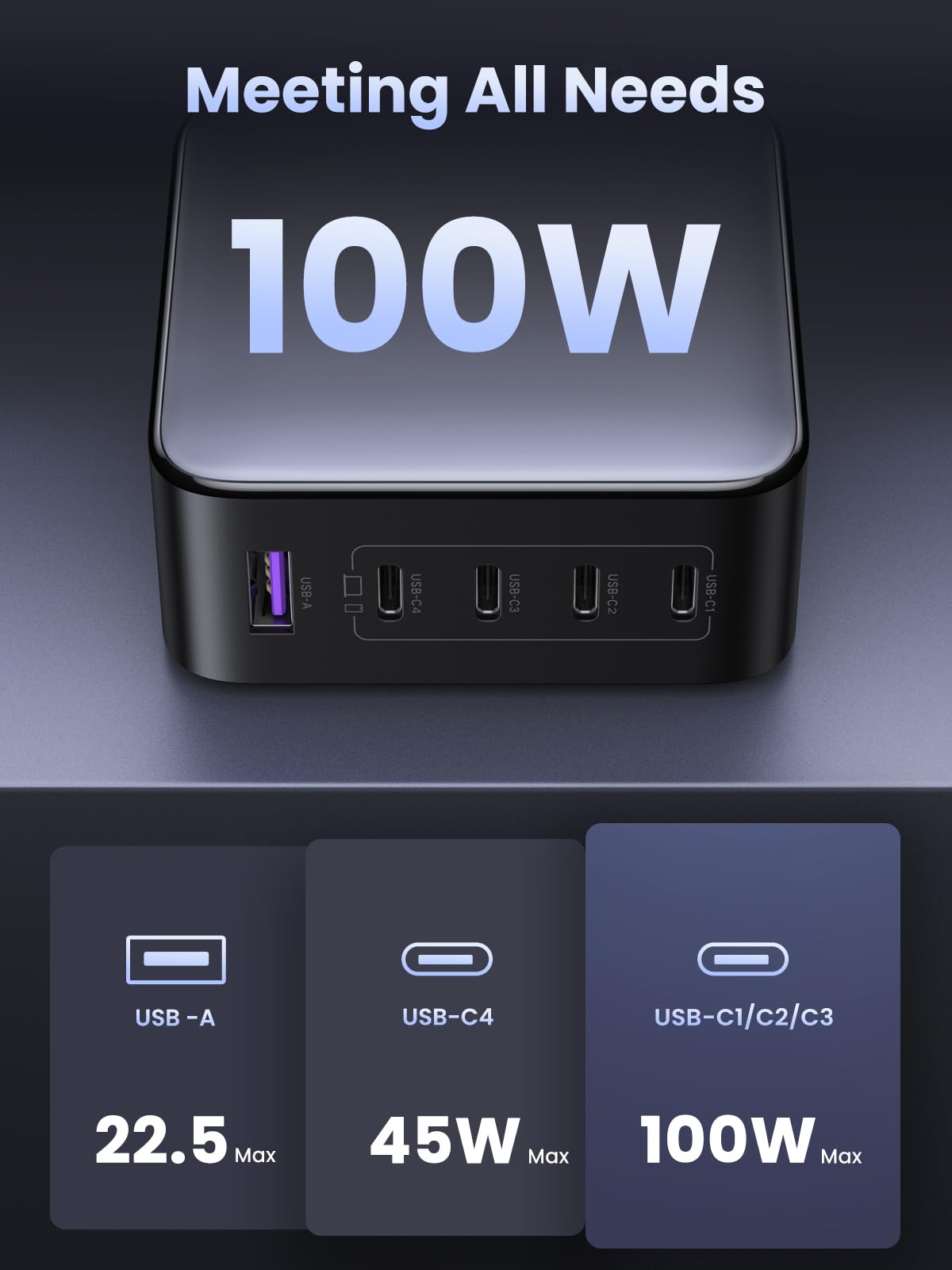 Củ Sạc Nhanh UGREEN Nexode GaN 5 Cổng 100W