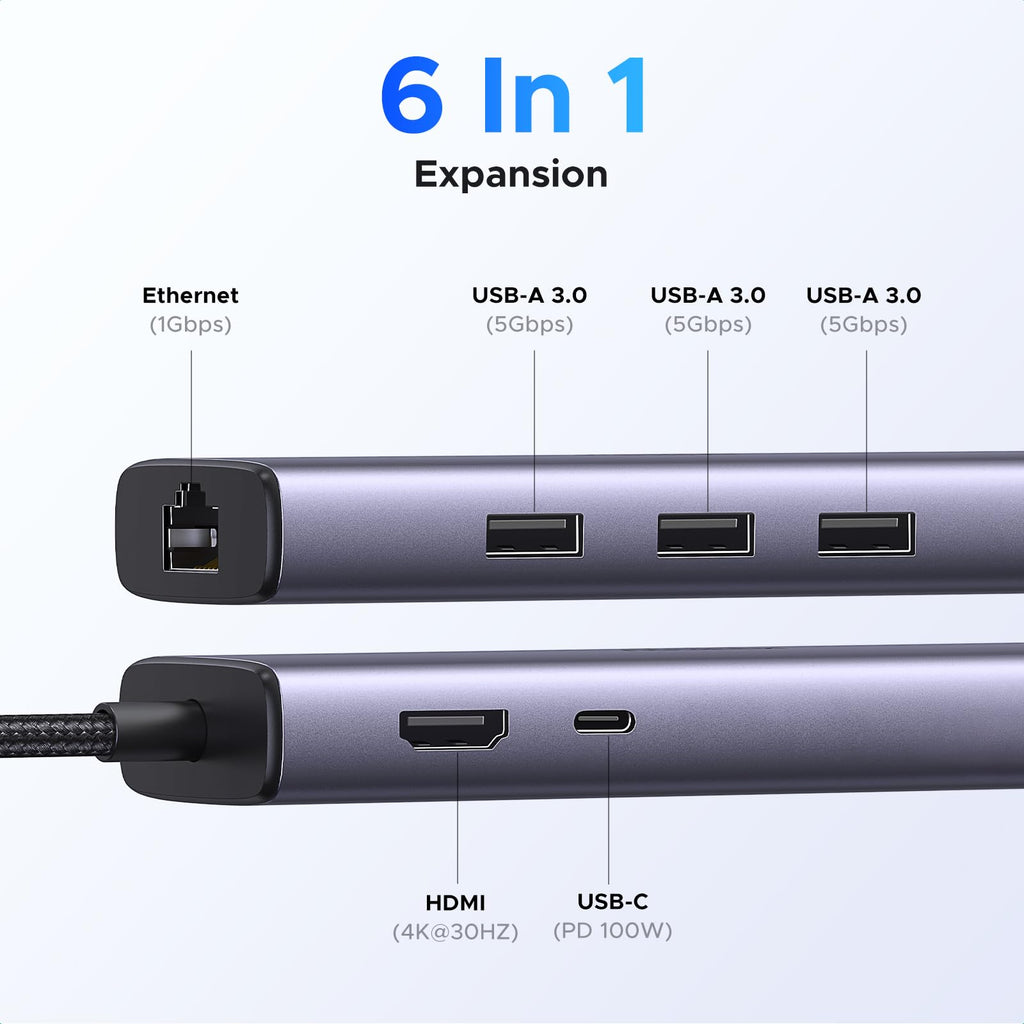 UGREEN Revodok 1061 6 in 1 USB C Hub