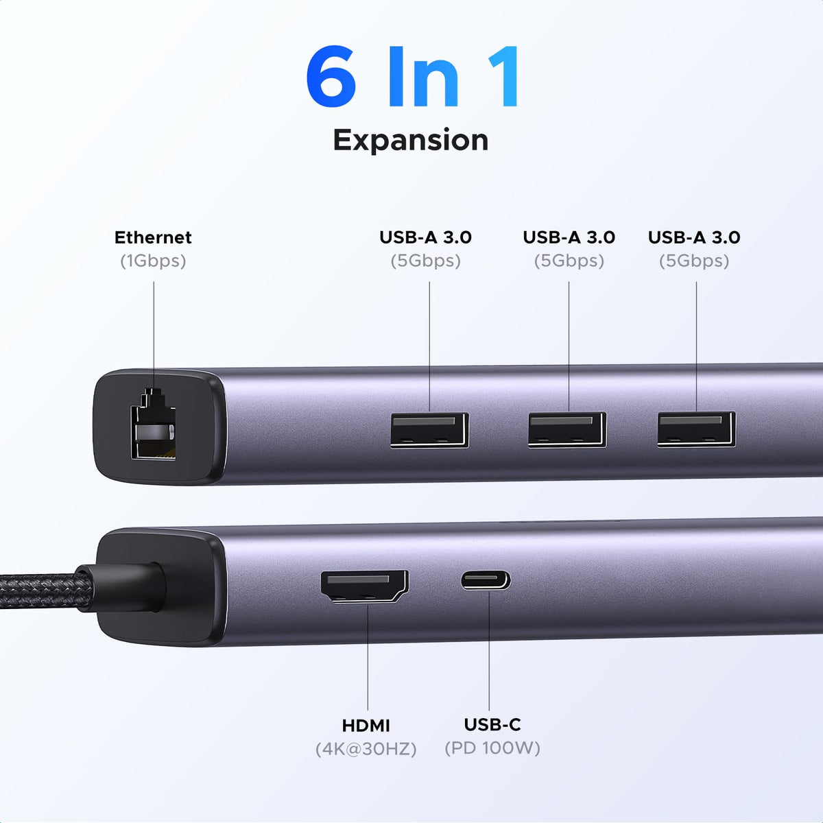 UGREEN Revodok 1061 6 in 1 USB C Hub