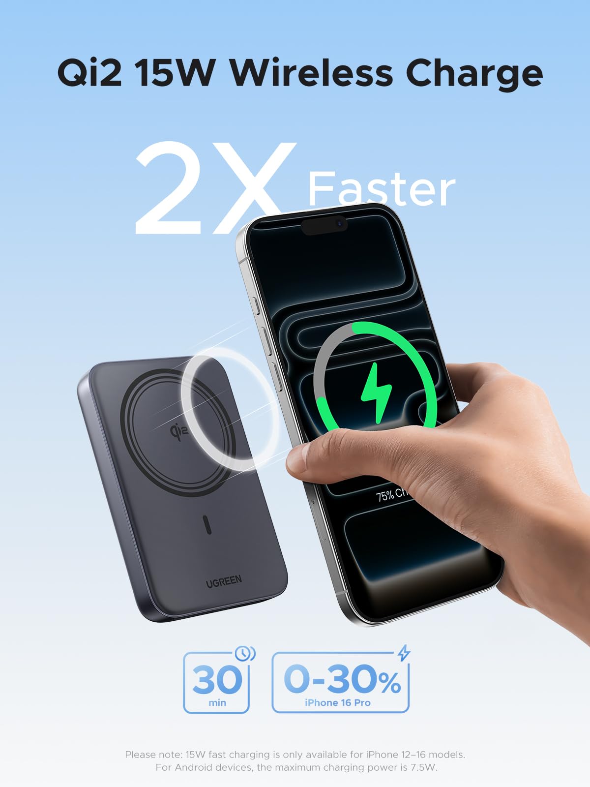 UGREEN MagFlow Pin Dự Phòng Sạc Không Dây Từ Tính 10000mAh 15W