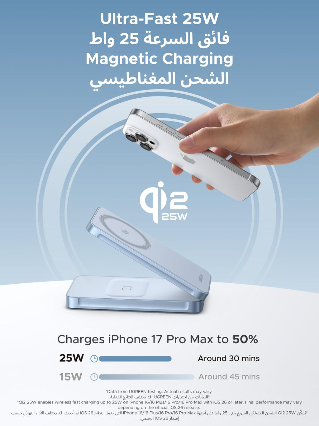 UGREEN MagFlow شاحن لاسلكي مغناطيسي 2 في 1 بقدرة 25 واط