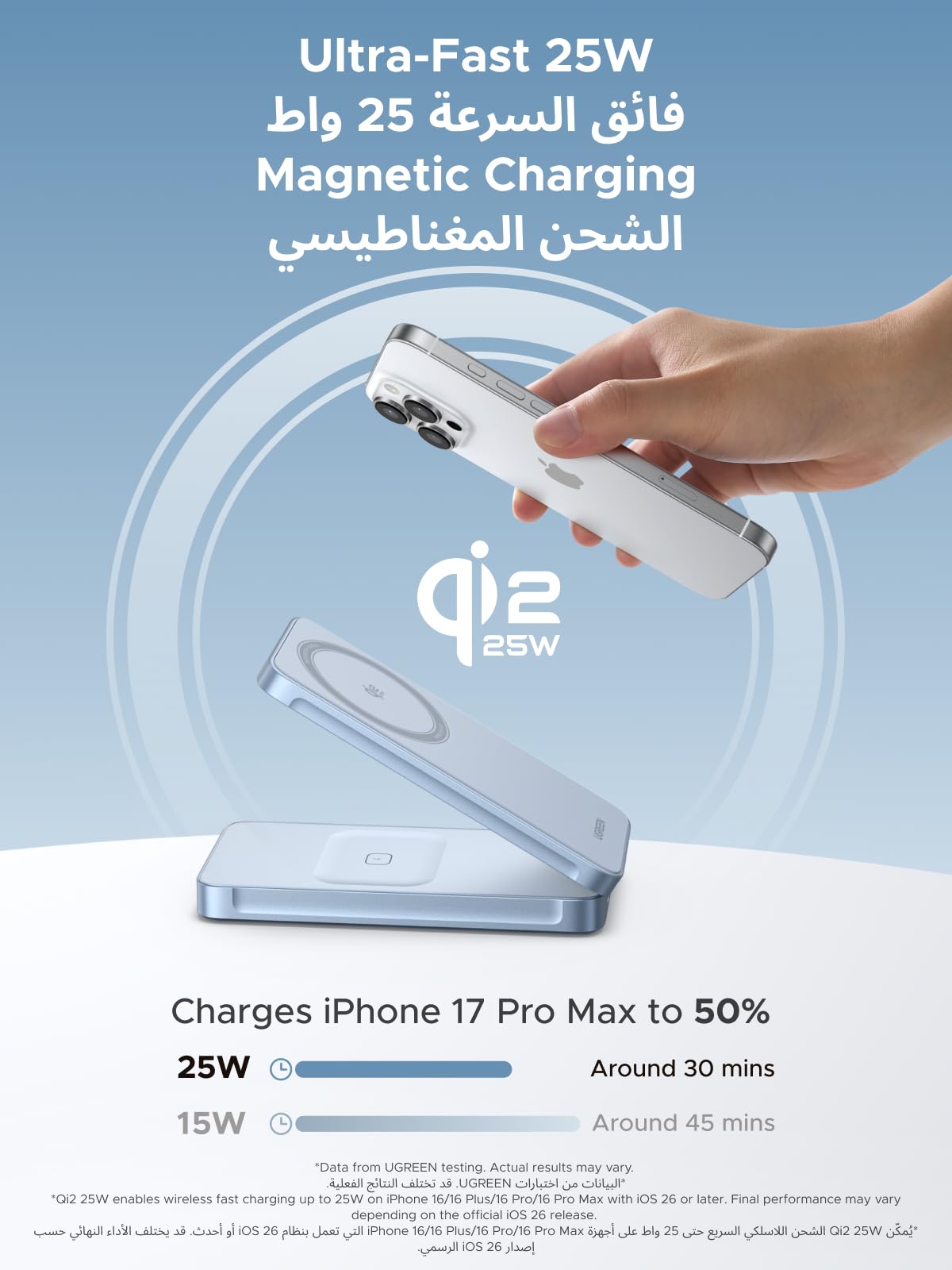 UGREEN MagFlow شاحن لاسلكي مغناطيسي 2 في 1 بقدرة 25 واط