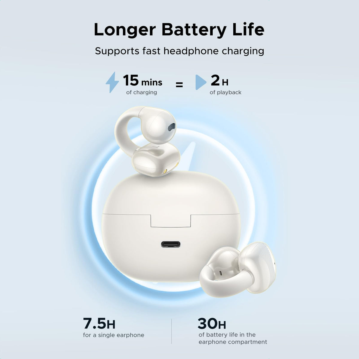 UGREEN Earbuds HiTune S3 True Wireless White