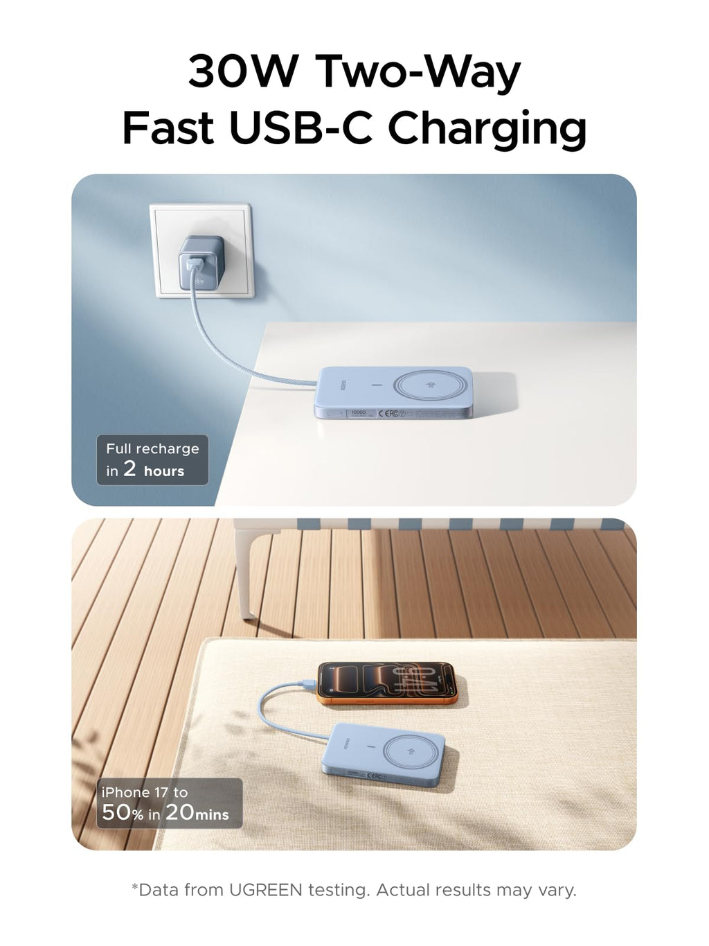 Pin sạc dự phòng từ tính UGREEN MagFlow Air 10000mAh 15W