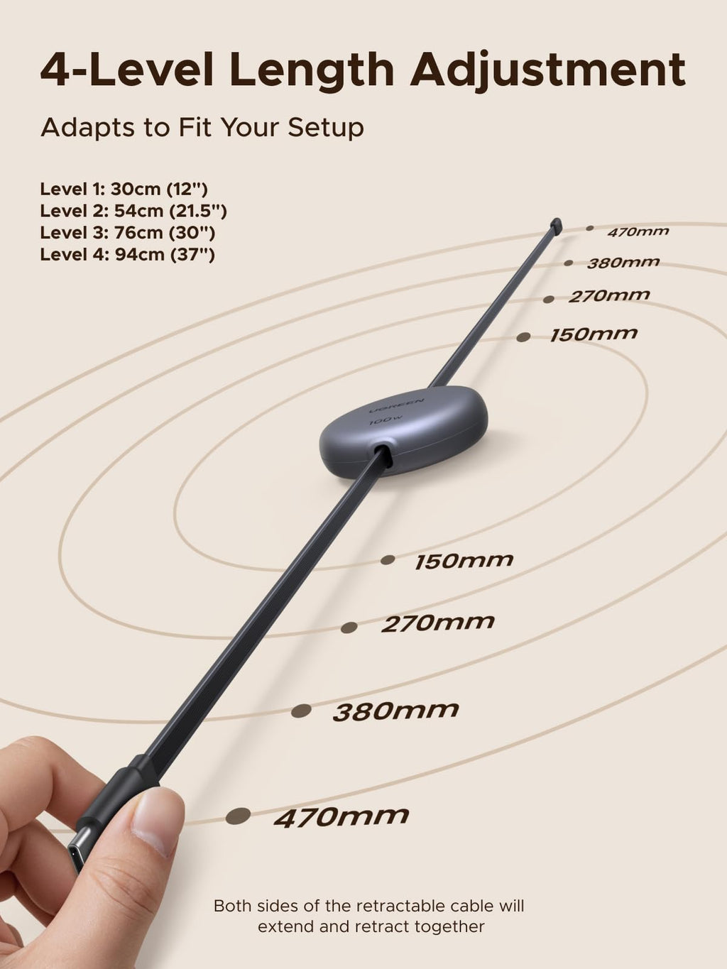 UGREEN 100W Nexode Retractable USB C to USB C Cable